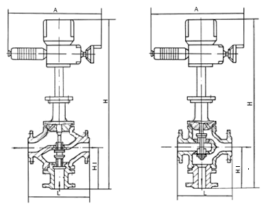 �綯��ͨ�������ڷ�